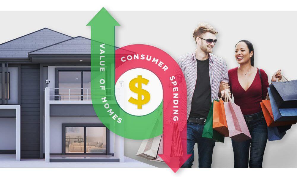 Real Estate Boom or Consumer Spending Bust?